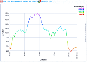 Capture d’écran 2016-03-17 à 09.41.00