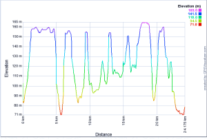 profil-merantaise-jpg