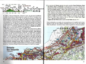 Profil et trace étape guide CN