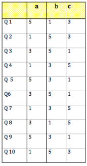 jeu, test, guide de randonnée