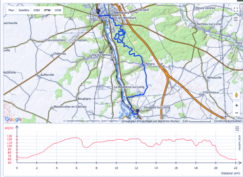 randonnée Souppes Nemours Seine-et-Marne
