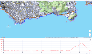 sentier littoral Esterel