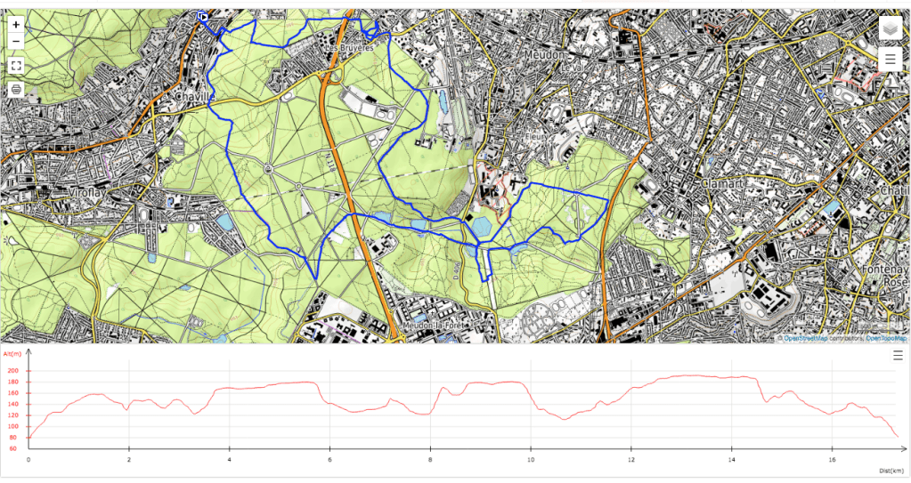 randonnée Meudon et Clamart